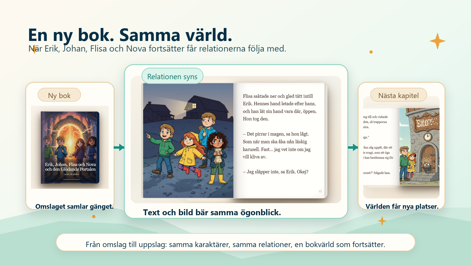 En ny Audioleaf-bok med Erik, Johan, Flisa och Nova där omslag, text och illustrationer hör ihop i samma bokvärld